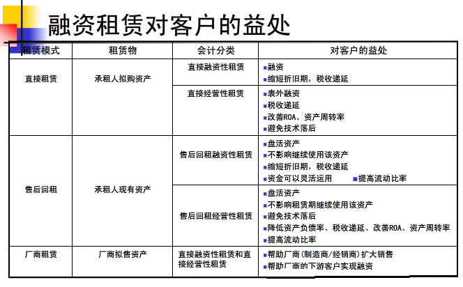 為發(fā)展注入新動能！杭叉集團（天津）融資租賃有限公司正式成立